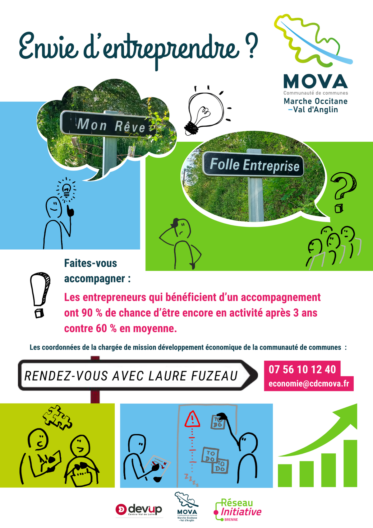 entreprendre contact accompagnement MOVA W